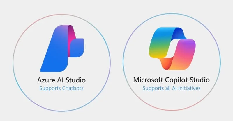 Introducción a Microsoft Copilot Studio y Azure IA Studio